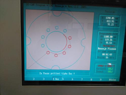 REZANJE METALA PLAZMOM I PLINOM